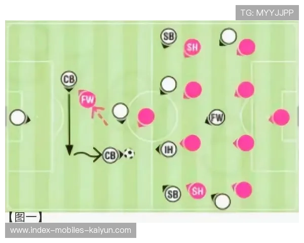 战术革命？某帅尝试罕见阵型引发热议